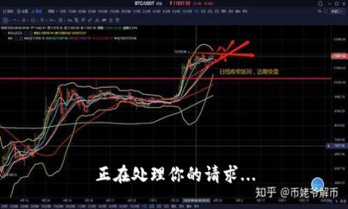 正在处理你的请求...
