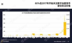 2023年区块链钱包排名及热