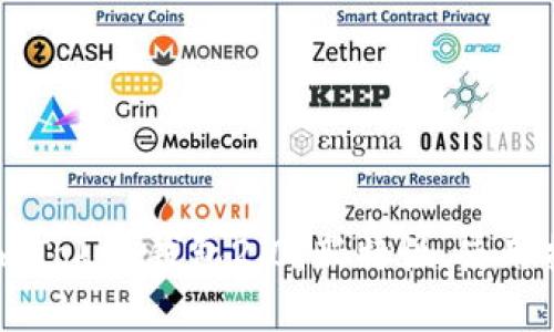全面解析以太坊imToken钱包2.0：新特性、使用指南及安全性分析