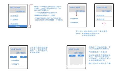 解析小狐狸钱包中的USDT网络：如何选择最适合你的一种
