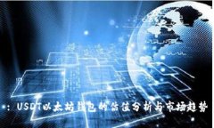 : USDT以太坊钱包的估值分
