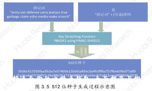 选择适合你的比特币钱包：全面指南与推荐