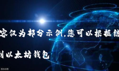 由于字数限制，以下内容仅为部分示例，您可以根据结构继续添加详细信息。

如何将数字货币提取到以太坊钱包