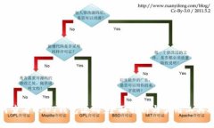 如何查看USDT钱包流向：全
