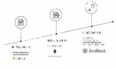   如何方便地将钱包中的
