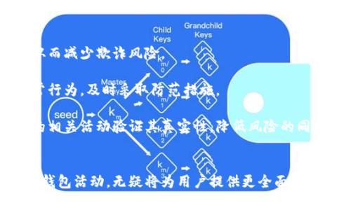   如何有效观察以太坊钱包地址及其交易活动 / 
 guanjianci 以太坊, 钱包地址, 区块链, 交易活动 /guanjianci 

引言
在加密货币的广阔世界中，以太坊（Ethereum）作为一种重要的区块链技术和智能合约平台，其钱包地址是用户进行交易、投资及参与各种去中心化应用（DApps）的重要工具。了解如何观察以太坊钱包地址以及其交易活动，对于任何想要深入了解以太坊生态系统的人来说都是必不可少的。

随着以太坊网络的不断发展，越来越多的用户希望能够实时跟踪钱包地址的活动。这种需求促使了各种观察工具和平台的出现。本文将详细介绍如何观察以太坊钱包地址，相关技术背景，实际应用以及一些常见问题。

观察以太坊钱包地址的基本概念
以太坊钱包地址是一个由40个十六进制字符组成的字符串，它是用户在以太坊网络上的身份标识。通过这个地址，用户可以接收和发送以太币（ETH）或其他在以太坊上运行的代币。同时，所有的交易活动都记录在以太坊的区块链中，任何人都可以通过特定工具查看这些记录。

观察以太坊钱包地址主要是指跟踪特定钱包地址的余额变化、交易历史和其他相关活动。这对于投资者、研究人员和开发者来说尤其重要，因为它可以帮助他们更好地理解市场趋势、资产流动以及项目生态的活动情况。

如何观察以太坊钱包地址
观察以太坊钱包地址的方法有多种，包括使用区块链浏览器、API接口和专业监控工具。以下是几种常见的方法：

h41. 使用区块链浏览器/h4
区块链浏览器是观察以太坊钱包地址最简单和直接的工具。比如以太坊区块浏览器 Etherscan 和 Ethplorer 都非常受欢迎。以下是使用浏览器的步骤：

首先，访问 Etherscan 网站。在搜索栏中输入您想要观察的以太坊钱包地址，点击搜索按钮。然后，您将看到该地址的相关信息，包括：
ul
li钱包余额：显示当前持有的ETH和各类代币总量。/li
li交易历史：列出了该地址的所有交易记录，包括时间、交易类型、金额和状态。/li
liToken信息：该地址所持有的各种ERC-20代币。/li
/ul

h42. 使用API接口/h4
如果您需要自动化监控某个钱包地址的活动，使用API接口是一个很好的选择。以 Etherscan 为例，其提供了公开的API，允许用户查询特定地址的信息。以下是如何使用API查找钱包信息：

首先，您需要注册一个API密钥。然后，通过发送HTTP请求，您可以获取该地址的交易体量、余额等信息。例如，发送GET请求到特定的API endpoint，您可以获得JSON格式的返回数据，从而进行进一步分析或存储。

h43. 使用专业监控工具/h4
对于投资者或开发者来说，使用专业的监控工具如 Nansen 或 Dune Analytics，可以提供更深入的分析和数据挖掘。这些工具通常支持实时监控、趋势分析、用户行为分析等功能，可以帮助用户做出更明智的投资决策。这些平台通常提供详细的用户界面，使数据更易于阅读和理解。

观察以太坊钱包的实际应用场景
观察以太坊钱包地址的用途非常广泛，以下是一些主要应用场景：

h41. 投资决策/h4
通过观察大型投资者（俗称“鲸鱼”）的钱包地址，投资者能够获取市场趋势的第一手资料。这些鲸鱼的交易往往会影响市场的价格波动，因此监测他们的动向对于分析市场走向至关重要。

h42. 项目透明度/h4
很多以太坊项目会在其网站或社交媒体上公开其开发者的钱包地址，通过观察这些地址，用户能够了解项目的资金流向和使用情况。透明度对于建立用户信任有着重要的作用。

h43. 风险管理/h4
风险投资者可以设置一定的监控阈值，当某个钱包地址的交易量异常时，及时警报，可以有效降低风险，保护资产安全。

h44. 学术研究与数据分析/h4
许多研究者使用区块链数据进行学术研究，通过观察钱包地址的交易模式、行为习惯等，分析区块链的经济学、自我组织、网络效应等特性，为行业提供宝贵的见解。

常见问题解答

h4问题1：以太坊钱包地址是如何生成的？/h4
以太坊钱包地址的生成是基于公钥加密技术的，具体生成流程如下：

1. **生成私钥**：首先生成一个随机的私钥，这是一个256位的数字。私钥是保密的，每个用户只应拥有自己的私钥。

2. **计算公钥**：利用椭圆曲线加密算法（ECDSA），从私钥计算出对应的公钥。公钥是公开的，任何人都可以与之进行非对称加密。

3. **生成地址**：通过对公钥进行SHA-256哈希处理，再进行Keccak-256哈希处理，最后取哈希结果的最后40个字符（20个字节），将其转化为以“0x”开头的地址形式，这就是以太坊钱包地址。

总之，以太坊钱包地址是由私钥生成的，而私钥需要被妥善保管，任何泄露私钥的行为都有可能导致资产的失窃。

h4问题2：观察以太坊钱包地址需要费用吗？/h4
观察以太坊钱包地址一般是免费的，特别是使用区块链浏览器如Etherscan，用户只需输入地址就能查看相关信息，而不需要支付任何费用。然而，对于使用API或专业监控工具的情况，可能需要支付一定的费用。

例如，大多数专业分析工具，如Nansen或Dune Analytics，通常都提供免费的基础数据查询，但对于深入分析和实时监控功能，可能需要购买高级版，价格依据不同的软件而异。因此，用户在选择工具时需根据自身需求和预算做出合理选择。

h4问题3：以太坊钱包地址的信息是否安全？/h4
以太坊钱包地址本身并不包含用户的身份信息，因此在技术上这些地址是匿名的。然而，用户的交易活动和钱包地址在区块链上是公开透明的，任何人都可以查看。这就使得钱包地址的交易行为可能与用户的身份相联系。

安全性方面，虽然观察钱包地址不需要费用，但用户仍需注意保护自己的私钥。私钥一旦泄露，任何人都可以通过它获得资产。同时，使用不安全的联网环境（如公用Wi-Fi）进行交易或查询地址信息，也会使得用户的账户面临风险。因此，使用正规的工具和保持良好的安全习惯是必要的措施。

h4问题4：如何通过观察钱包地址预防欺诈和诈骗？/h4
通过观察以太坊钱包地址的活动，可以有效预防诈骗行为。首先，可以设置监控阈值，当某个钱包地址频繁进行转账或金额异常时进行警报，从而减少欺诈风险。

其次，关注特定交易模式。比如，如果某个地址突然大量接收或发送资金，可能是被用于洗钱或其他欺诈活动。用户可以通过实时监控这些异常行为，及时采取防范措施。

最后，用户要学会识别常见的欺诈策略，并加强自身风险意识，如参与任何以高回报为诱导的投资项目时，必须做好调研，通过观察钱包地址的相关活动验证其真实性，降低风险的同时保护自身资产。

总结
观察以太坊钱包地址是理解和分析以太坊生态系统的重要工具。无论是投资决策、项目透明度、风险管理还是学术研究，掌握如何跟踪和分析钱包活动，无疑将为用户提供更全面的市场视野和决策依据。随着区块链技术的演进，观察技术也在不断发展，我们只需选择适合自己需求的工具，就能更好地参与到这一新兴领域。