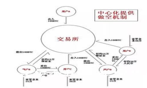 与关键词

USDT冷钱包安全性评测：哪款更可靠？