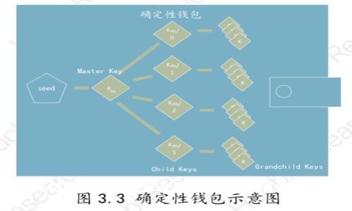 中国区块链钱包品牌大全：从技术到功能的深度解析