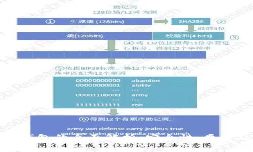 : 以太坊冷钱包的全面解析：安全性、类型及使用指南