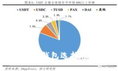 中文比特币硬件钱包选择