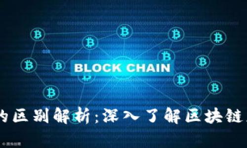 DApp与以太坊钱包的区别解析：深入了解区块链应用与数字资产管理