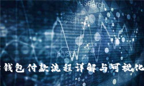 以太坊钱包付款流程详解与可视化流程图