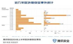 以太坊钱包付款流程详解