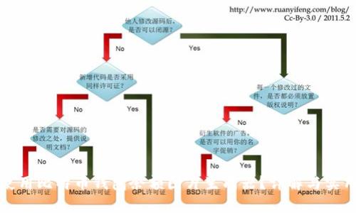 如何使用比特币钱包余额图片生成器？详解与实用技巧