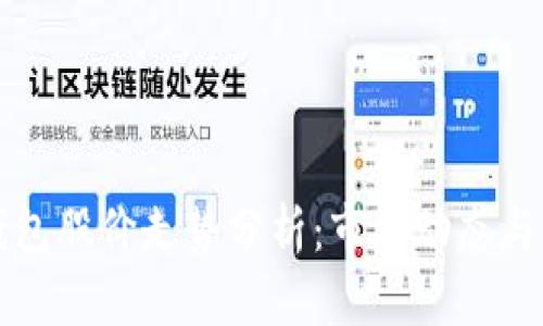 区块链钱包股价走势分析：市场动态与未来预测