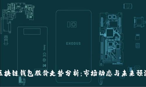 区块链钱包股价走势分析：市场动态与未来预测