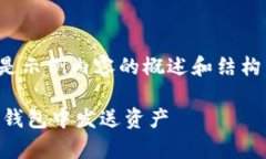 注意：由于字数限制，以