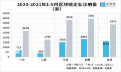 和关键词2023年全面解析：