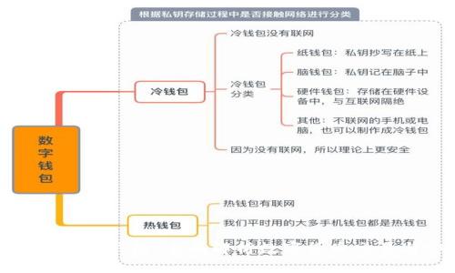 火币网与比特币钱包：全面解析数字货币交易与安全存储