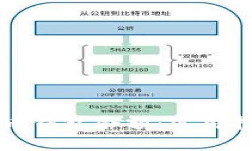 如何查找比特币钱包余额：实用指南与工具推荐