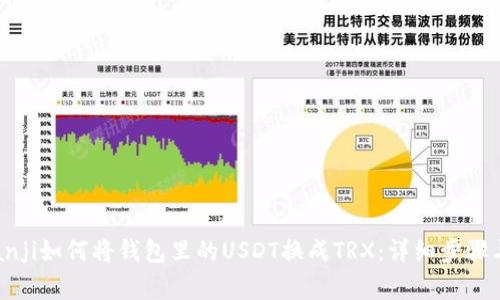 bianji/bianji如何将钱包里的USDT换成TRX:详细步骤与注意事项