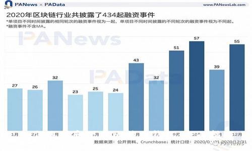 如何选择和下载比特币钱包：全面指南
