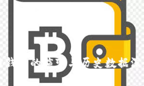 比特币钱包的演变与历史数据深度解析