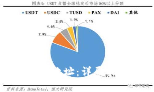 如何申请以太坊钱包地址：详尽指南及相关问题解答