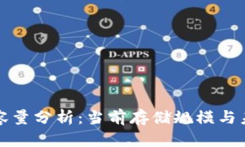 比特币钱包容量分析：当前存储规模与未来发展趋势