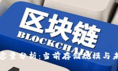比特币钱包容量分析：当