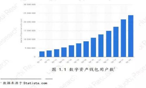 最全面的国外USDT钱包下载指南：安全性、使用方法与注意事项