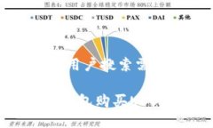 思考一个符合用户搜索需
