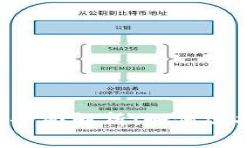 以太坊存储钱包的全面解析：如何选择、使用与安全管理