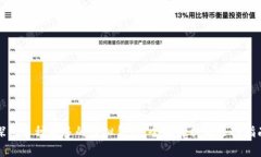 探索币种最多的虚拟钱包