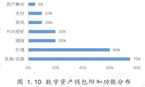 以太坊钱包通道：如何安全高效地进行以太坊交易