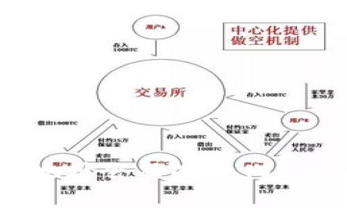 为什么比特币钱包地址会每次变化？深入解析及相关信息