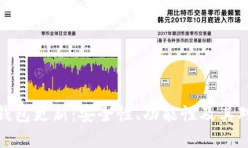 详解比特币钱包更新：安全性、功能性及其对用户的影响