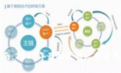 比特币钱包选择指南：2