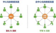 比特币挖矿必备：选择合