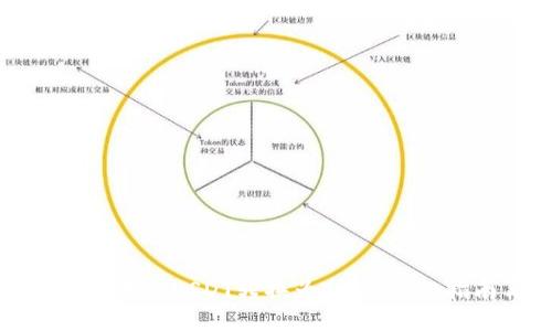 如何将钱包中的USDT转换为BNB：详细指南与步骤
