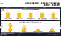 如何将U盘中的比特币安全