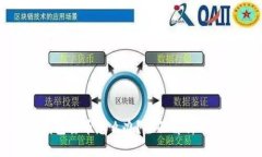 比特派钱包丢币怎么办？
