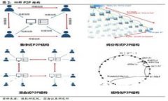如何获取以太坊冷钱包：全面指南与最佳实践