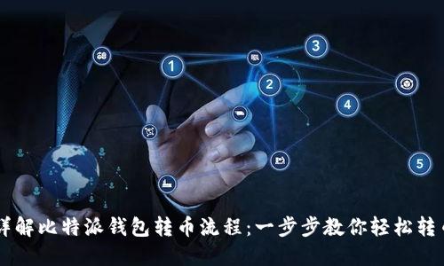 详解比特派钱包转币流程：一步步教你轻松转币