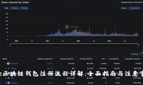 Etc区块链钱包注册流程详解：全面指南与注意事项