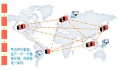 TP钱包以太坊提现最低金额及注意事项