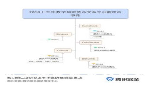 适合苹果手机用户的比特币钱包推荐与使用指南