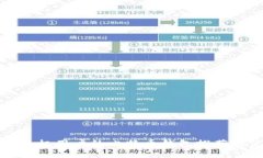 适合苹果手机用户的比特币钱包推荐与使用指南