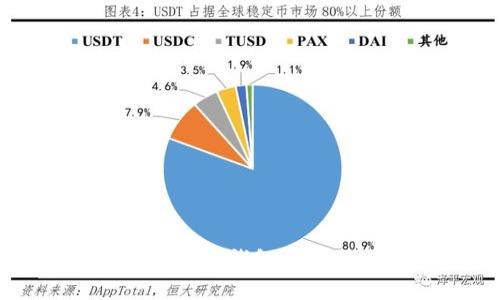 如何安全下载以太坊钱包二维码及其使用指南