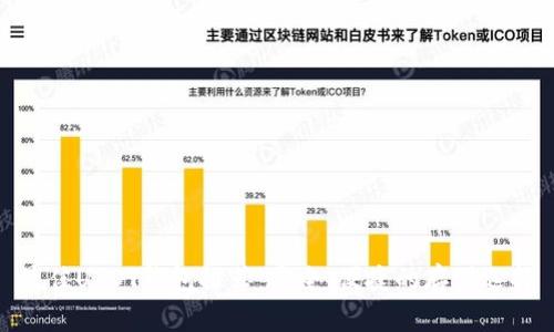 最佳USDT钱包推荐：安全、便捷的存储选择